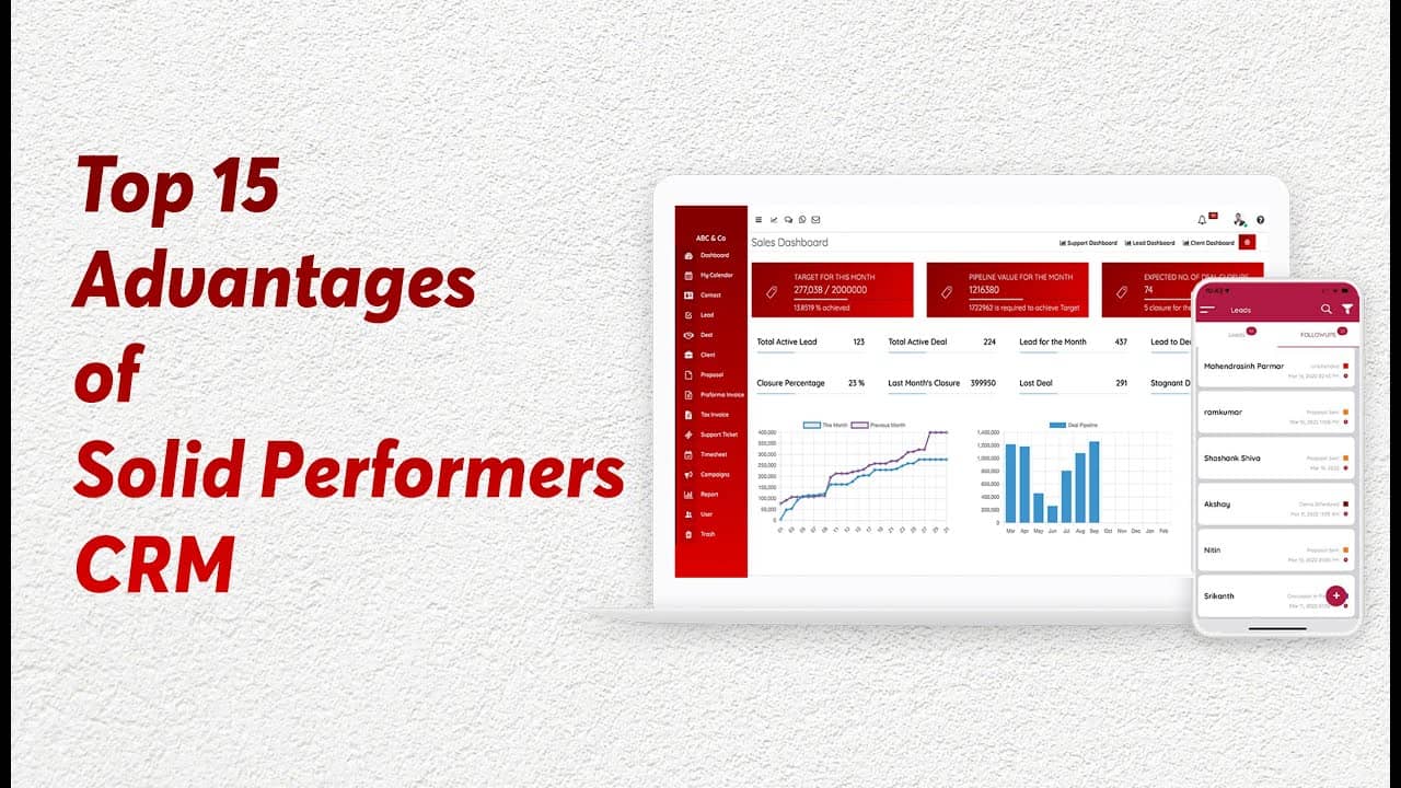 Top 15 Advantages of Solid Performers CRM