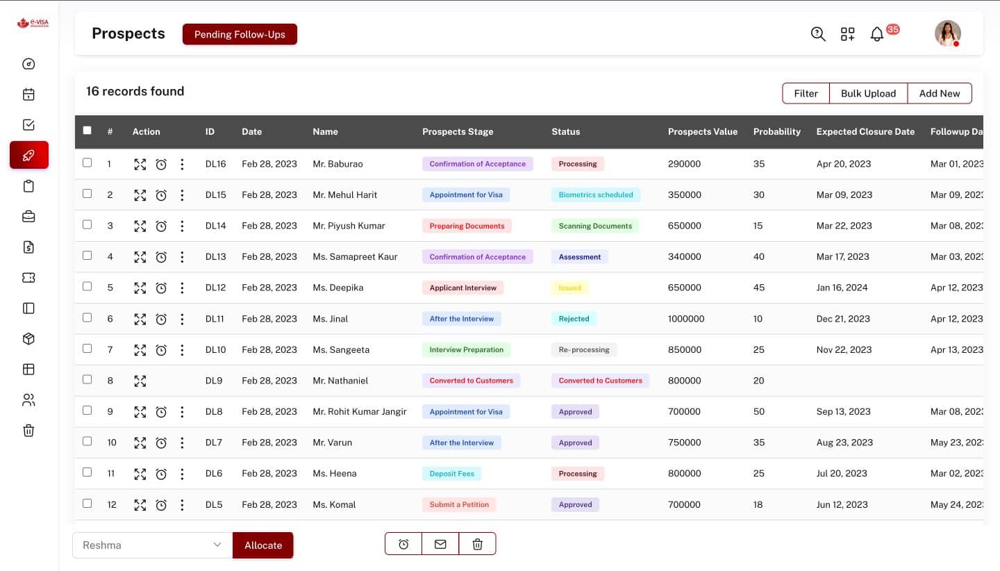 #1 Best CRM for Visa and Immigration Businesses