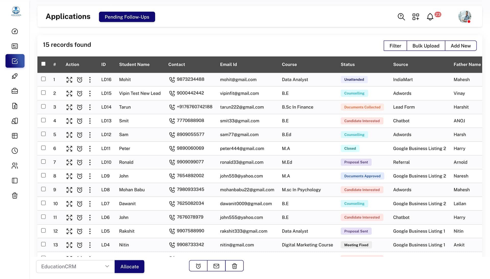 Educational & Training Institutes – Best Lead Management CRM Software ...