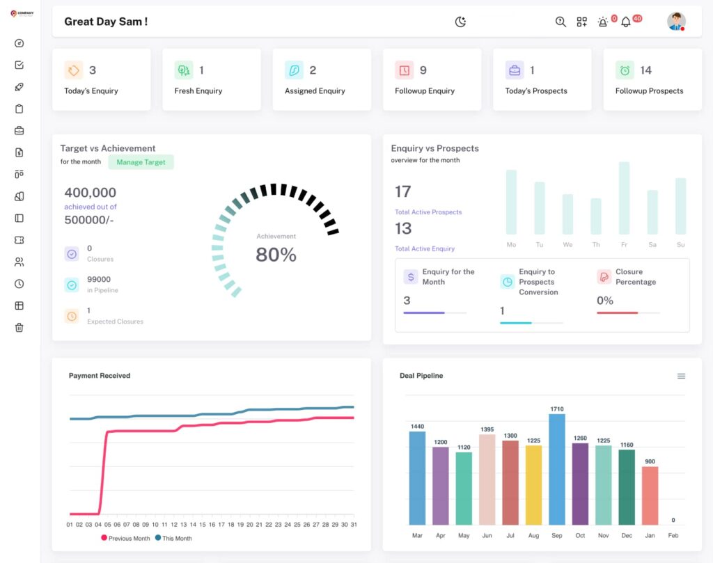 best crm software (1)